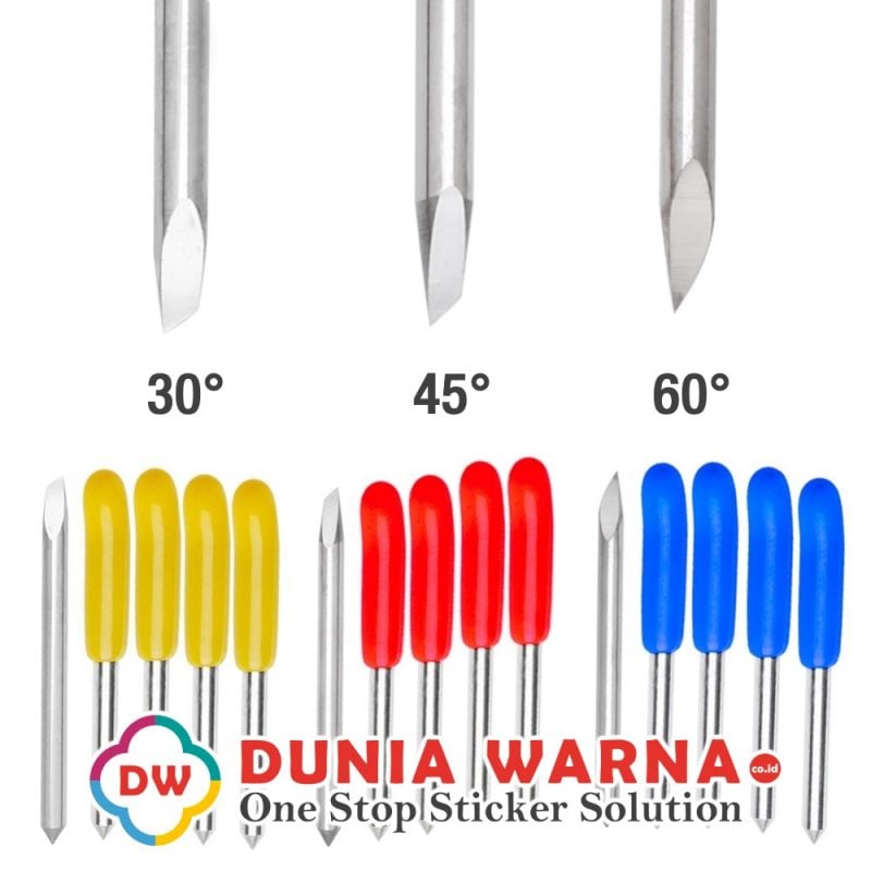 Jenis Mata Pisau Cutting Derajat Kemiringan Dunia Warna Stiker
